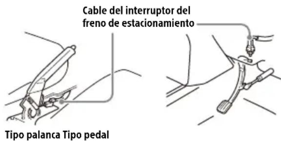 SONY XAVAX3250 - Al cable del interruptor del freno de estacionamento - 1