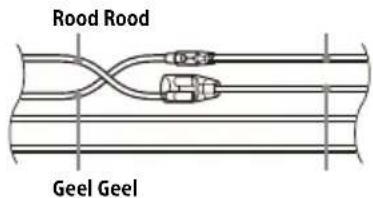 SONY XAVAX3250 - Voedingsaansluitingsschema - 3