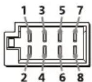 SONY XAVAX3250 - Vornehmen der Anschlüsse - 1