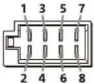 SONY XAVAX3250 - To the car's speaker connector - 1