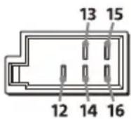 SONY XAVAX3250 - Vornehmen der Anschlüsse - 2