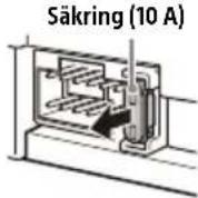 SONY XAVAX3250 - Byte av sakring - 1