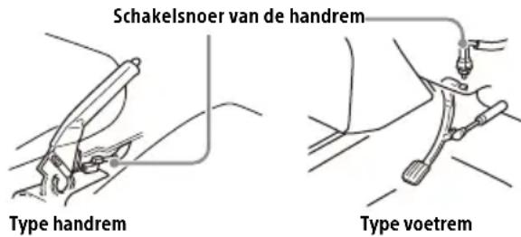 SONY XAVAX3250 - Verbindingen make - 3