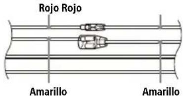 SONY XAVAX3250 - Conexión común - 1