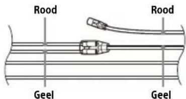 SONY XAVAX3250 - Voedingsaansluitingsschema - 4