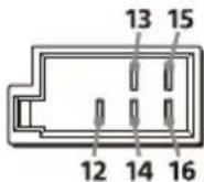 SONY XAVAX3250 - To the car's power connector - 1