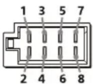 SONY XAVAX3250 - Till bilens högtalaranslutting - 1