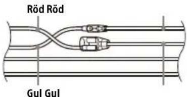 SONY XAVAX3250 - När positionerna För röd och gul kabel kastas om - 1