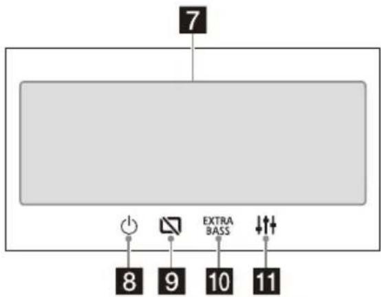 SONY XAVAX3250 - Screen Displays - 3