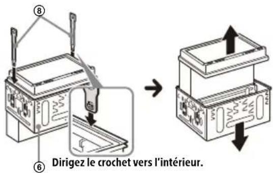 SONY XAVAX3250 - Retrait de l'encadrement de montage - 1