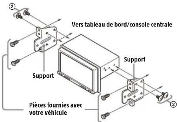 SONY XAVAX3250 - Montage de l'appareil dans un véhicule japonais - 1