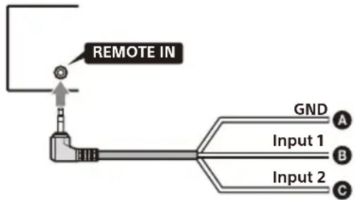 SONY XAVAX3250 - Remarques concernant l'installation du câble de raccordement rc-sr1 (non fourni) - 1
