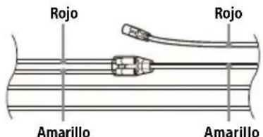 SONY XAVAX3250 - Para coches sin posicion ACC - 1