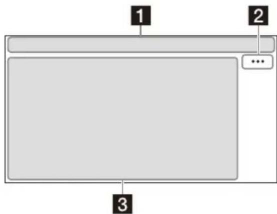 SONY XAVAX3250 - Appareil principal - 2