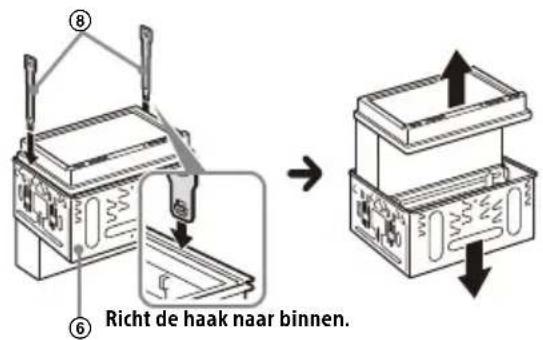 SONY XAVAX3250 - Het montageframe verwijdenen - 1