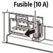 SONY XAVAX3250 - Remplacement du fusible - 1