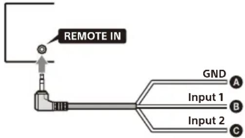 SONY XAVAX3250 - Notes on installing the connection cable RC-SR1 (not supplied) - 1