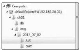 Wisenet XND8080R - NAS (Serveur de stockage en réseau) - 3