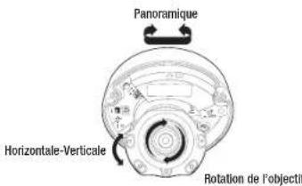 Wisenet XND8080R - Réglage de l'orientation de laamera de surveillance - 1