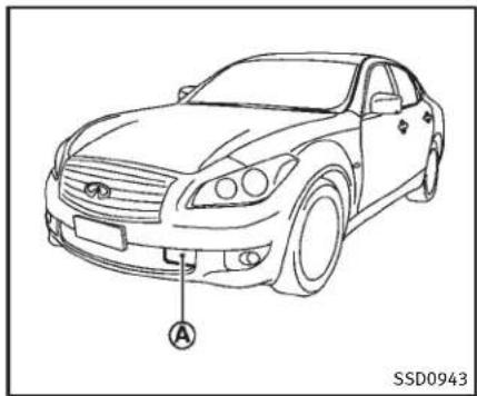 INFINITI Q70n (2014) - SYSTEMED'ASSISTANCEAUFREINAGE INTELLIGENT(IBA)(silevhiculeenest equipoé) - 1