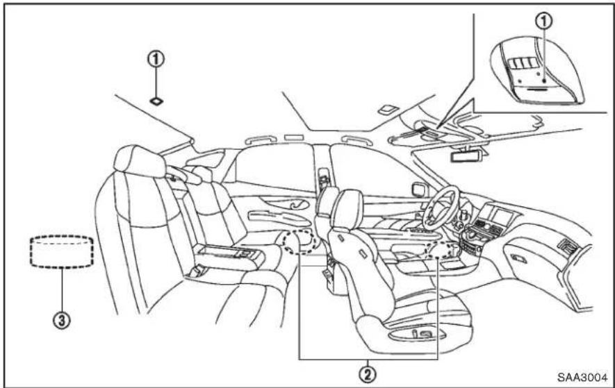 INFINITI Q70n (2014) - CONTROLEACTIFDUBRUIT - 1