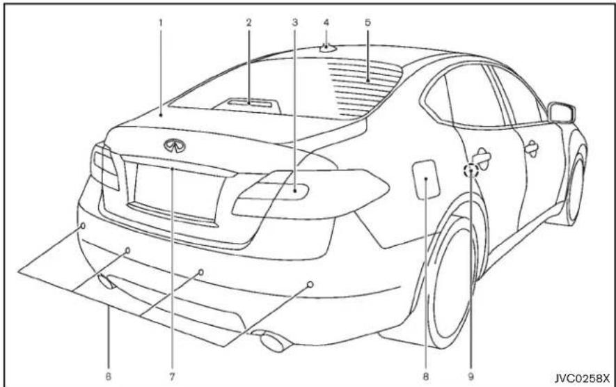 INFINITI Q70n (2014) - EXTÉRIEURARRIÈRE - 1