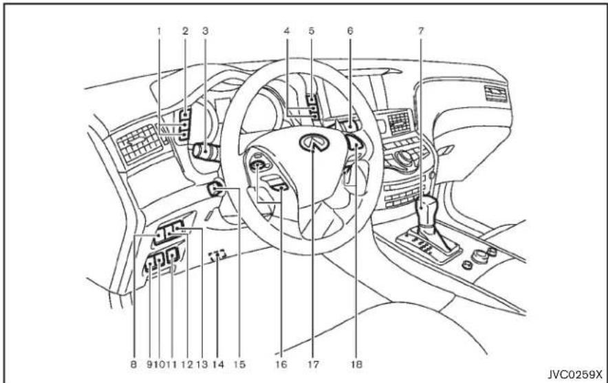 INFINITI Q70n (2014) - CABINE - 1