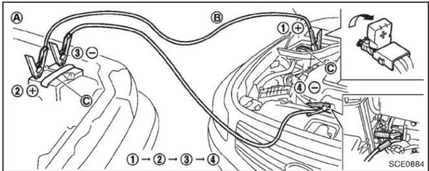 INFINITI Q70n (2014) - ATTENTION - 2