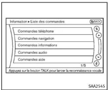 INFINITI Q70n (2014) - Afficherlalistedescommandes - 2