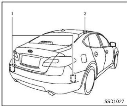 INFINITI Q70n (2014) - SYST.D'AVERT.D'ANGLEMORT(BSW)/ SYST.DESURV.D'ANGLEMORT(BSI)(sile vehiculeenestequipe) - 1
