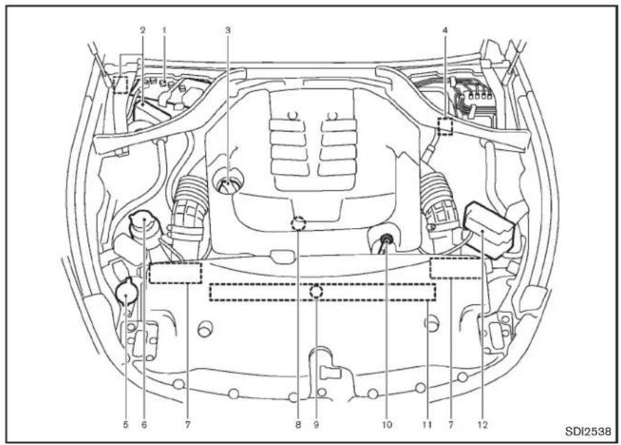 INFINITI Q70n (2014) - COMPARTIMENT-MOTEUR - 1