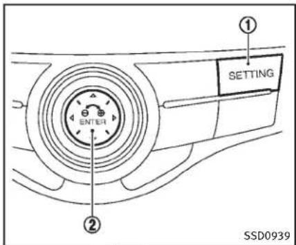 INFINITI Q70n (2014) - Utilisationdusystemed'assistance aucontrôleddistance(DCA) - 1