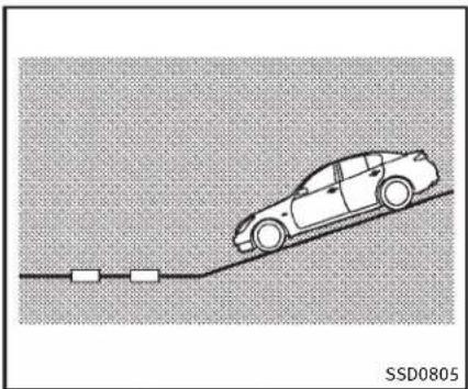 INFINITI Q70n (2014) - ATTENTION - 1