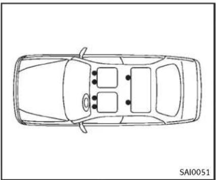 INFINITI Q70n (2014) - Crocketdepositionnementdetapis - 1