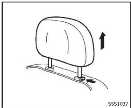 INFINITI Q70n (2014) - COMPOSANTSDEL'APPUI-TÉTENONRÉGLABLE - 1