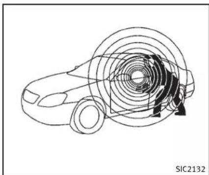 INFINITI Q70n (2014) - SYSTEMESDESECURITE - 1