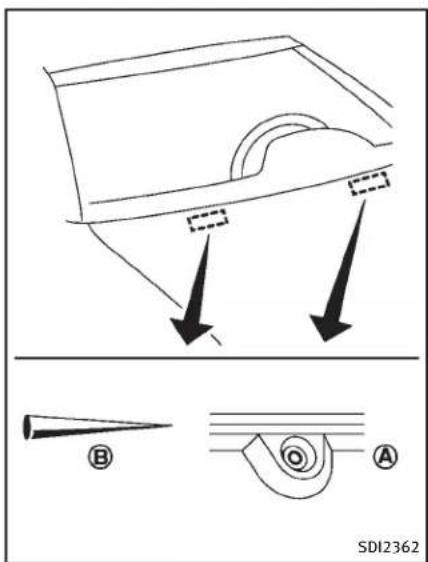 INFINITI Q70n (2014) - PRECAUTION - 1
