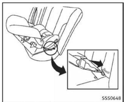 INFINITI Q70n (2014) - INSTALLATIOND'UNDISPOSITIFDETENUEPOURENFANTSORIENTE VERSL'ARRIÈREAVECSYSTEM LATCH - 1