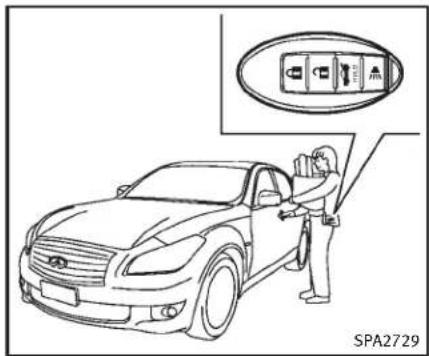INFINITI Q70n (2014) - PRECAUTIONSAPRENDREPOURLE VERROUILLAGE/DEVERROUILLAGE - 1