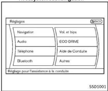 INFINITI Q70n (2014) - REMARQUE: - 2