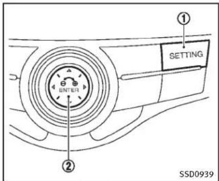 INFINITI Q70n (2014) - FonctionnementdusystemeLDW - 2