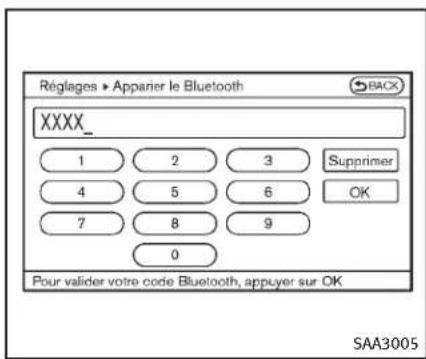 INFINITI Q70n (2014) - InformationslegalesIC: - 3