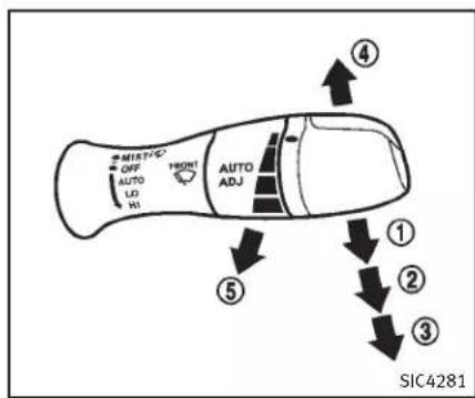INFINITI Q70n (2014) - PRECAUTION - 1