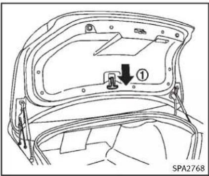 INFINITI Q70n (2014) - Nelaissezpas'denfantsutiliserlecouvercledecoffre. - 1