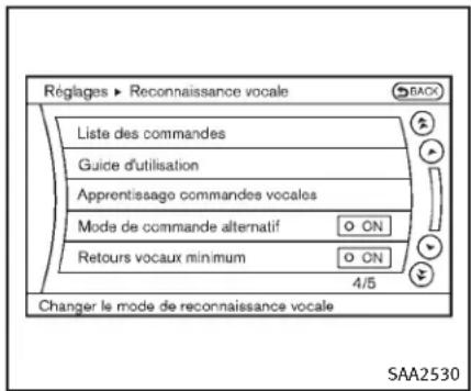 INFINITI Q70n (2014) - Activationdumodestandard - 1