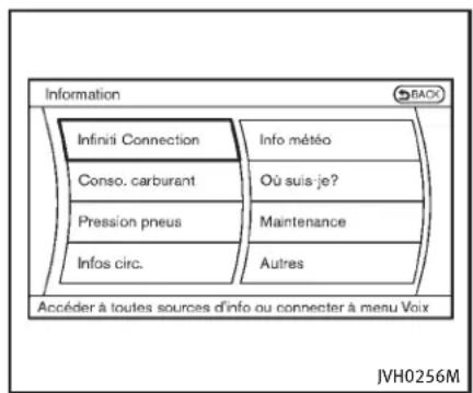 INFINITI Q70n (2014) - COMMENTUTILISERLEBOUTON INFO - 1