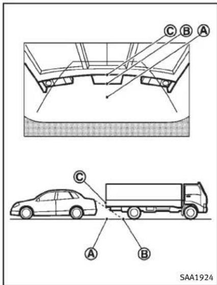 INFINITI Q70n (2014) - Marchearrieresurunedescenteen penteraide - 2