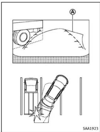 INFINITI Q70n (2014) - Marchearrieresurunedescenteen penteraide - 1