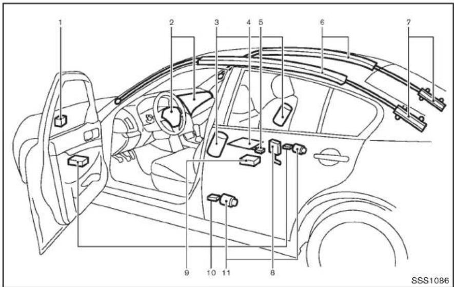 INFINITI Q70n (2014) - ATTENTION - 1