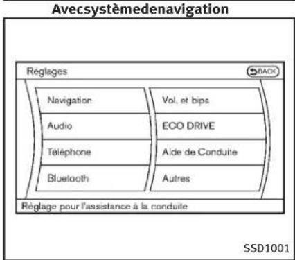 INFINITI Q70n (2014) - ATTENTION - 4